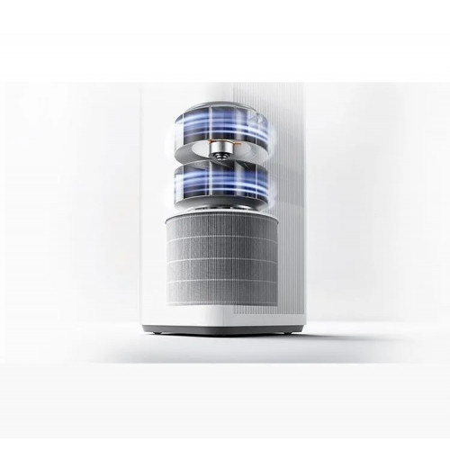 Очиститель воздуха Xiaomi Mijia Air Purifier 6 Pro 
