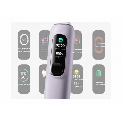 Электрическая зубная щетка Xiaomi Sonic Sweep Pro
