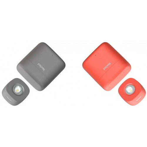 Налобный фонарь Xiaomi Nextool Night walk NE20107