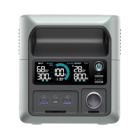 Портативная зарядная станция Romoss RM300