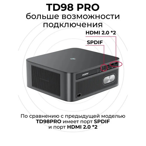 Проектор Thundeal TD98 Pro