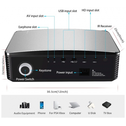 Проектор AOO YG650 Basic Version