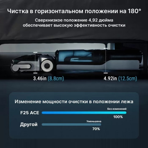 Вертикальный моющий пылесос Roborock F25 Combo EU